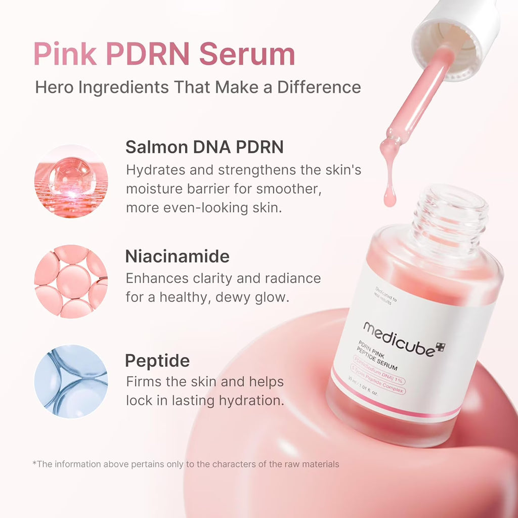 Serum de Péptidos Rosa  MEDICUBE