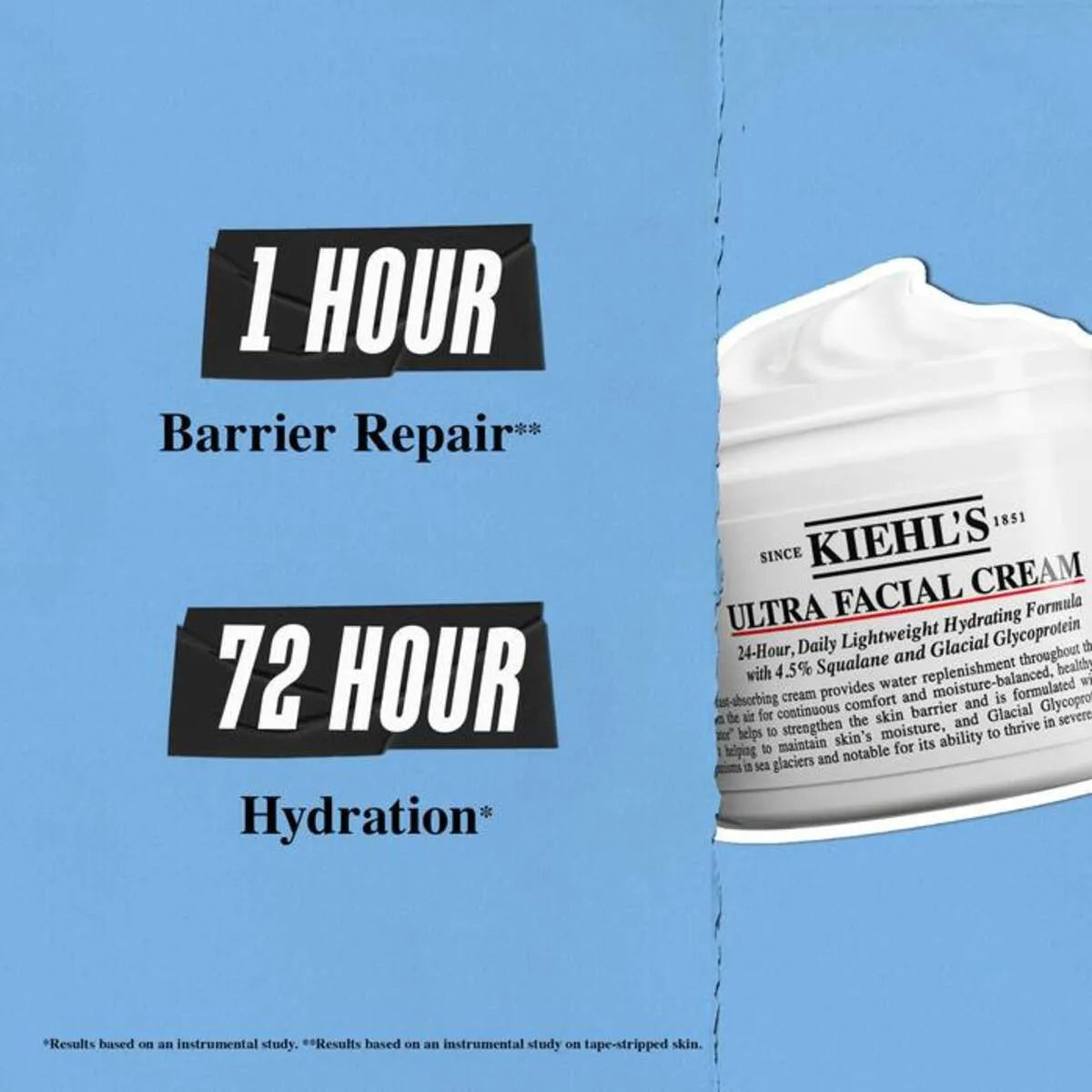 Crema Hidratante Para Rostro KIEHL¨S 50ML