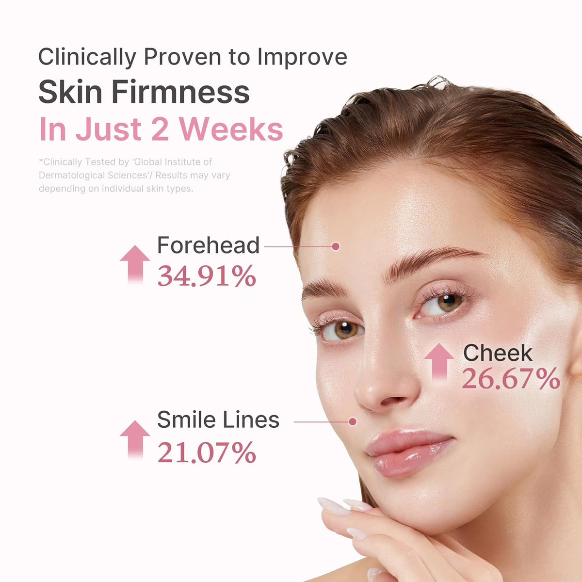 Serum de Péptidos Rosa  MEDICUBE