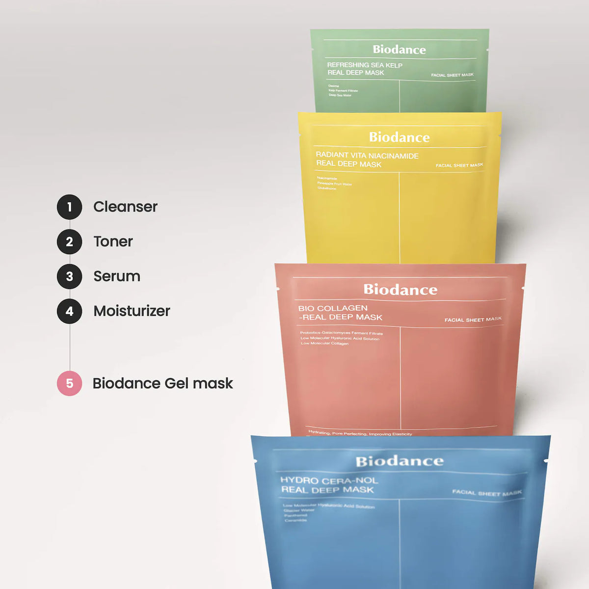Mascarillas 4 Pack BIODANCE