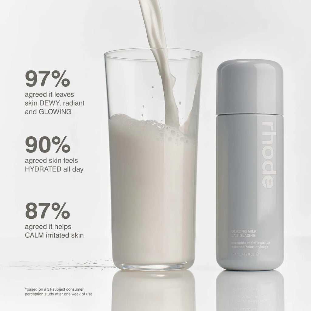 Glazing Milk  RHODE