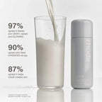 Glazing Milk  RHODE